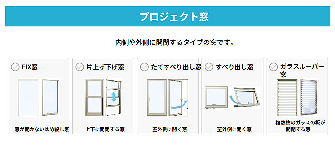 窓のタイプ